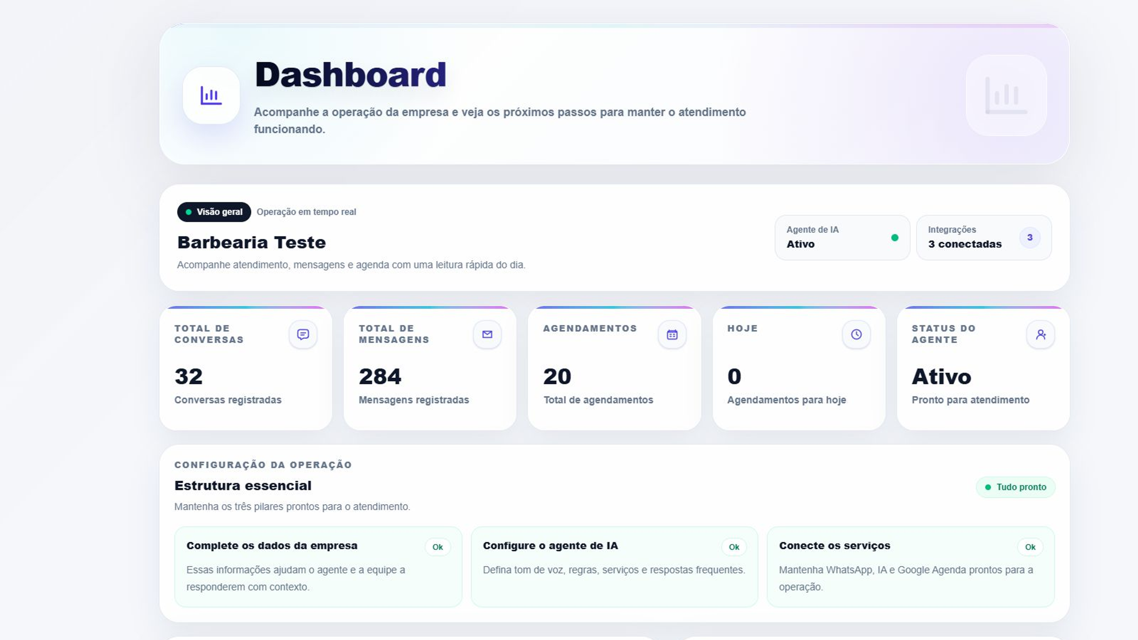 Dashboard real da plataforma Imperyon AI